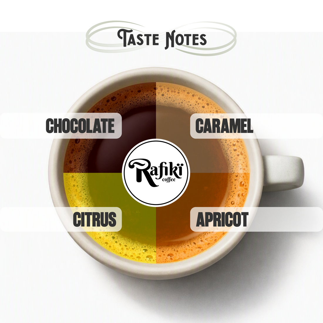 Rwanda Shyira Washed